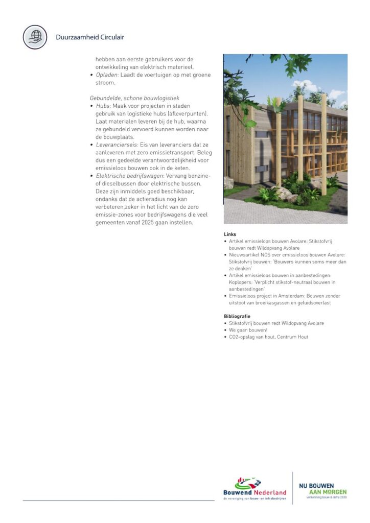Publicatie BNL Congres Nu Bouwen aan Morgen -  Stikstofvrij & emissieloos bouwen redt Wildopvang Avolare