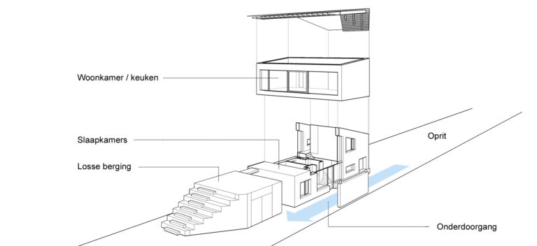 Bouwbedrijf van Engen BV - Ecologische woning, Ter Aar - Ontwerp Manneninderuimte